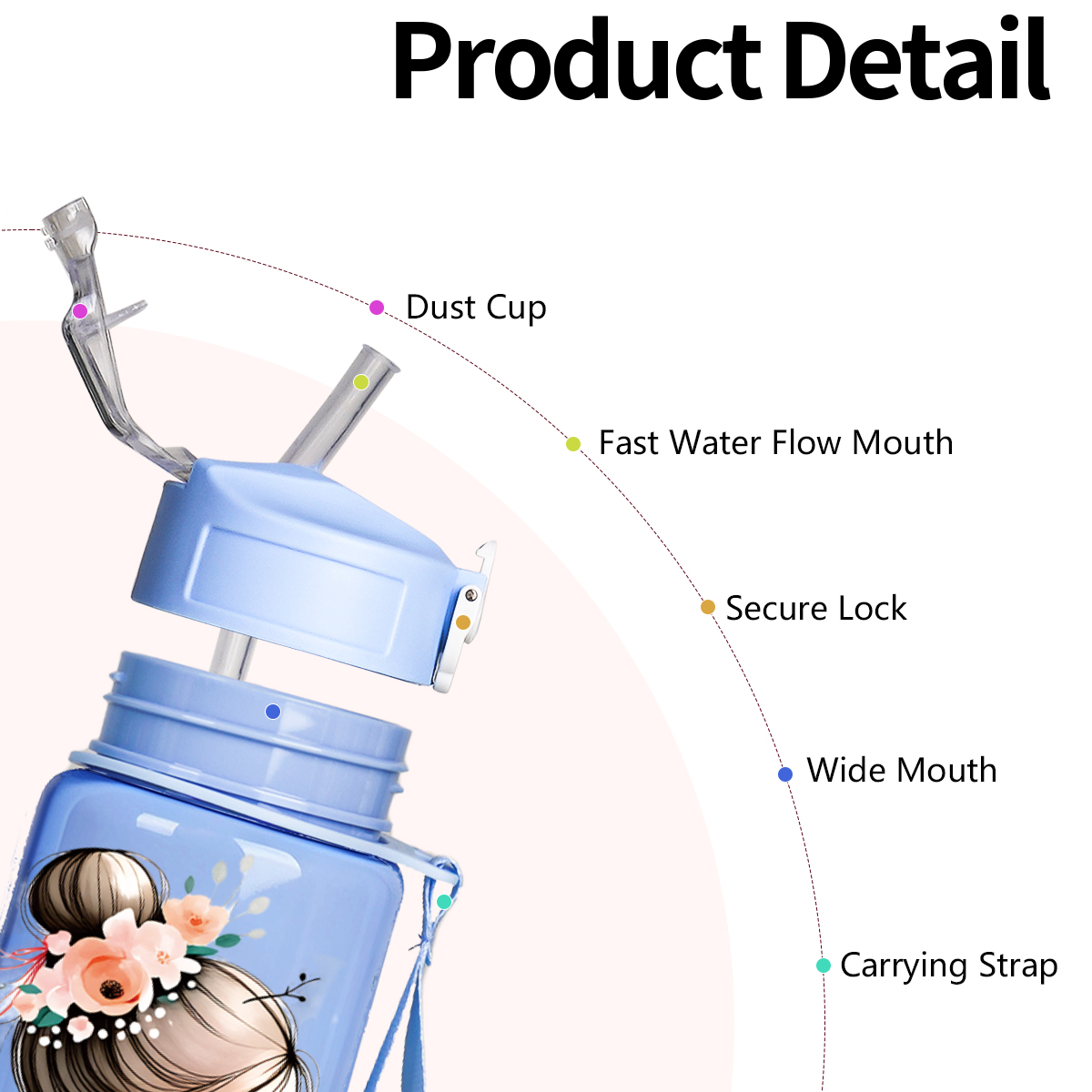 Ballerina Print 750ml Sports W - đánh giá và giá Outdoor Sport Field